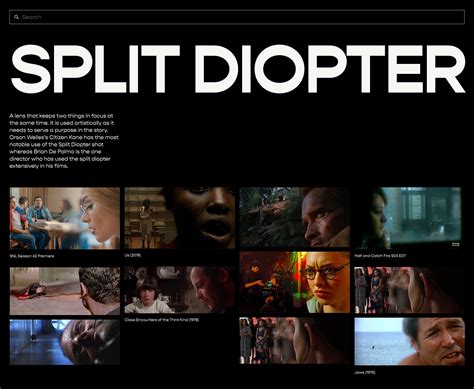eyecannndy|‘Eyecandy’—inside the new visual library of film .